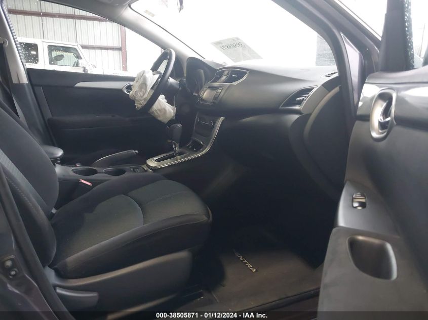 2015 NISSAN SENTRA S/SV/SR/SL - 3N1AB7AP5FY380621