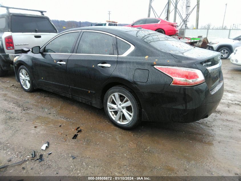 2015 NISSAN ALTIMA 2.5 SL - 1N4AL3AP1FC129726