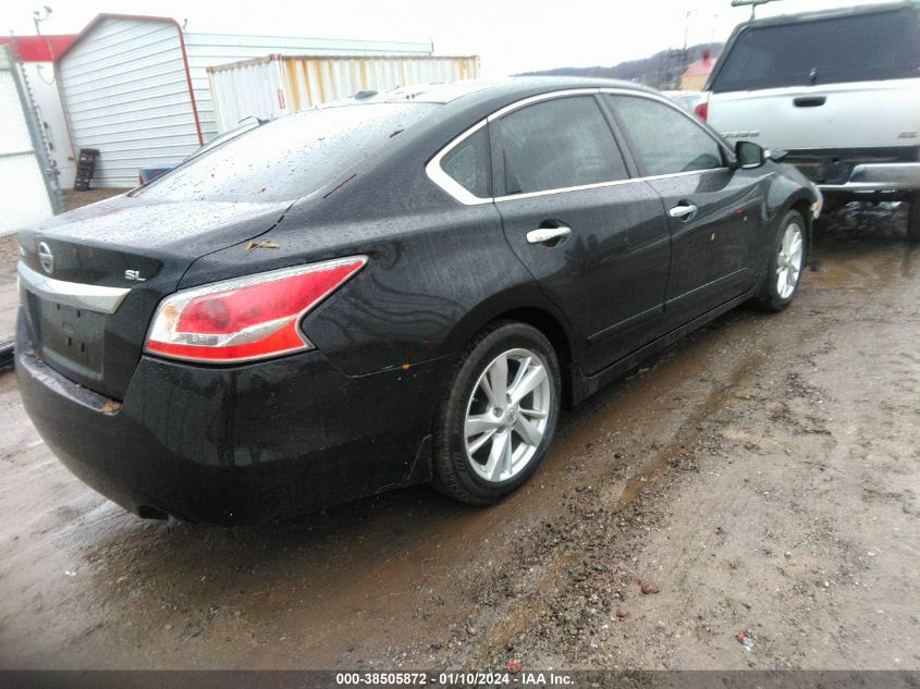 2015 NISSAN ALTIMA 2.5 SL - 1N4AL3AP1FC129726
