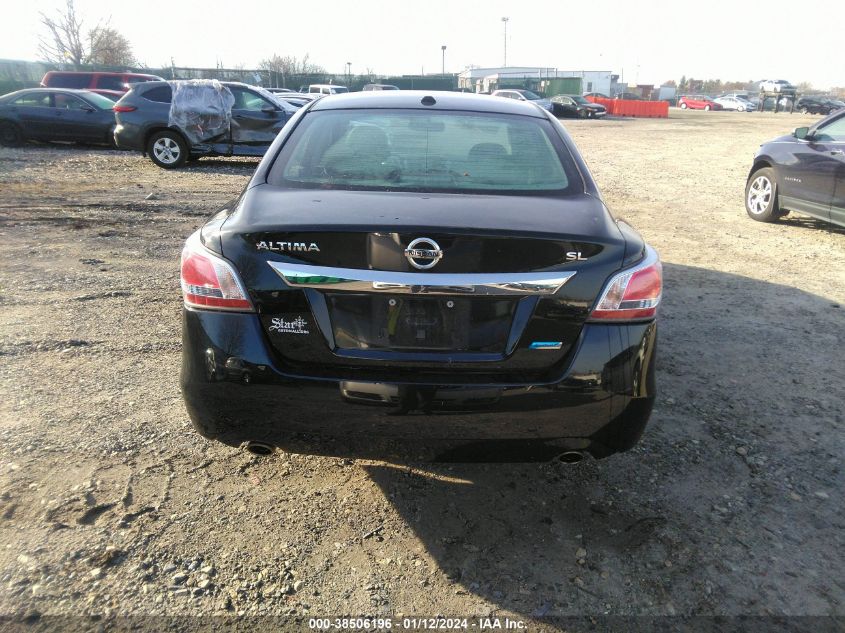 2014 NISSAN ALTIMA 2.5 SL - 1N4AL3AP1EC116845