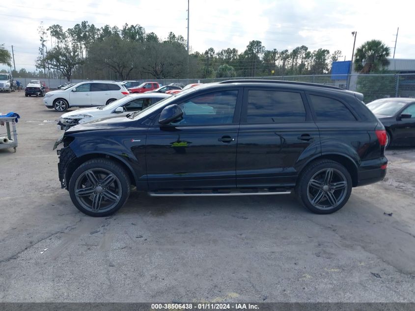 2015 AUDI Q7 3.0T S LINE PRESTIGE - WA1DGAFE1FD013244