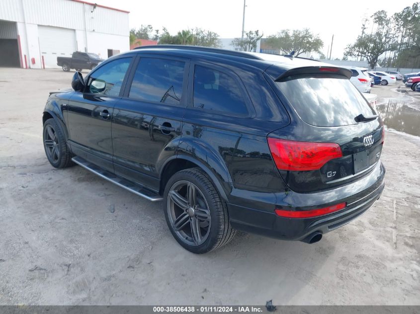 2015 AUDI Q7 3.0T S LINE PRESTIGE - WA1DGAFE1FD013244