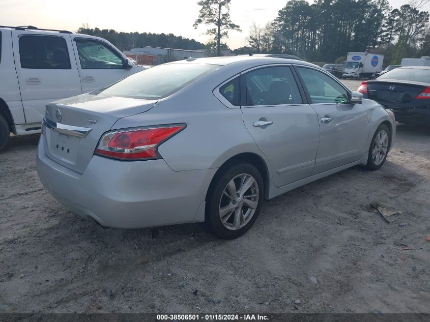 2015 NISSAN ALTIMA 2.5 SV - 1N4AL3AP7FC293207