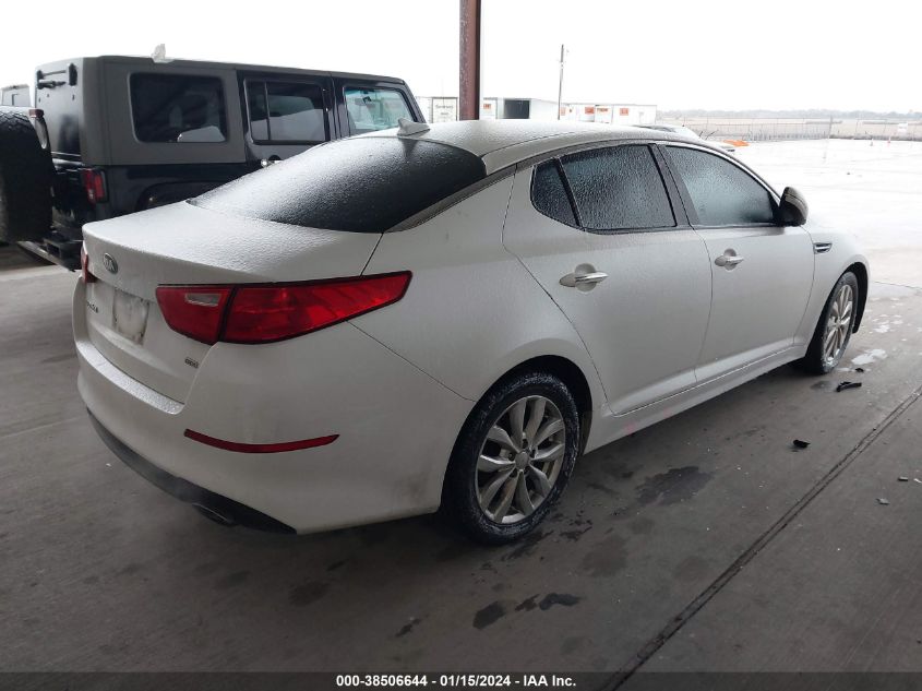 2015 KIA OPTIMA LX - 5XXGM4A79FG443907