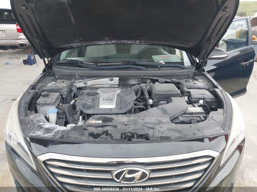 2015 HYUNDAI SONATA ECO - 5NPE24AA6FH194558