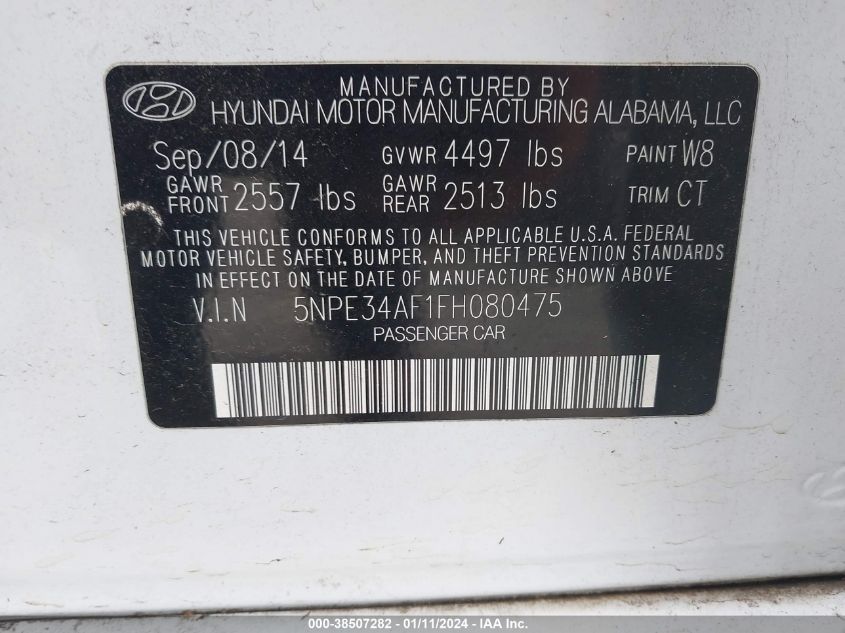 2015 HYUNDAI SONATA SPORT - 5NPE34AF1FH080475