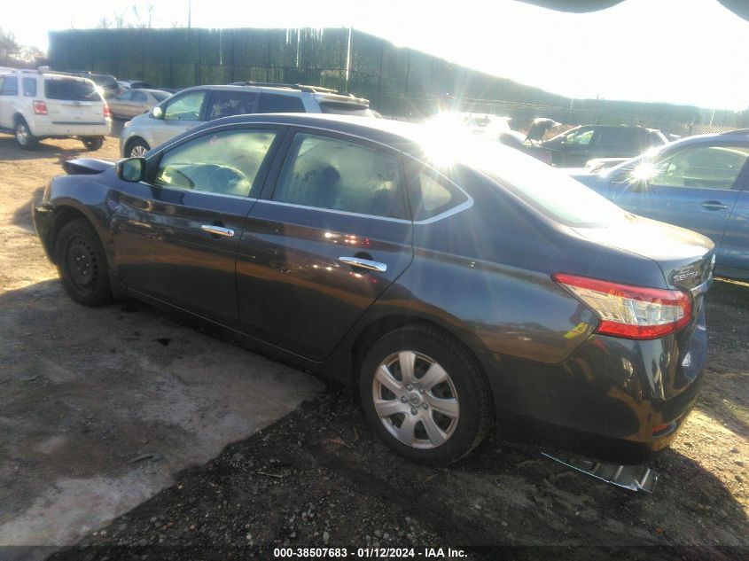 2014 NISSAN SENTRA S/SV/SR/SL - 3N1AB7AP1EY321631