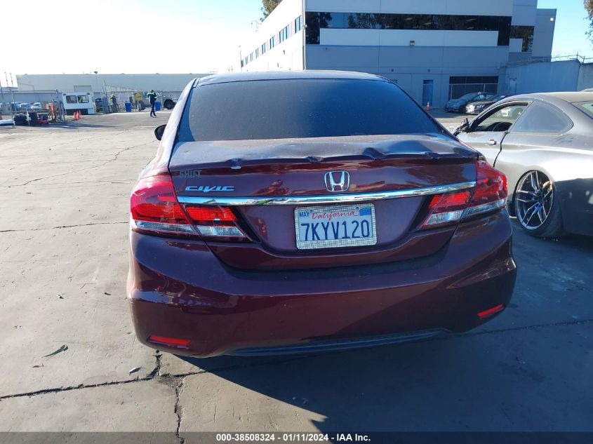 2015 HONDA CIVIC EX-L - 19XFB2F98FE247742