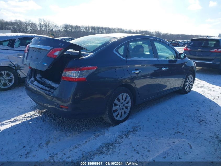 2014 NISSAN SENTRA S/SV/SR/SL - 1N4AB7AP0EN853453