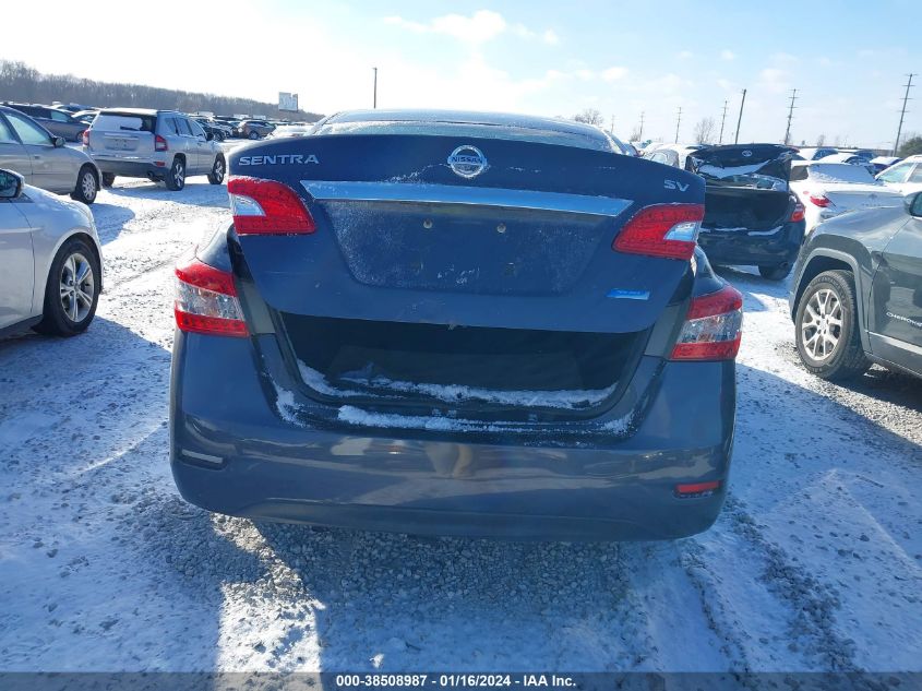 2014 NISSAN SENTRA S/SV/SR/SL - 1N4AB7AP0EN853453