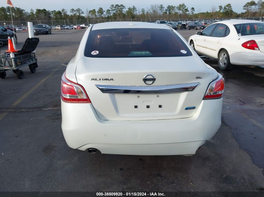 2014 NISSAN ALTIMA 2.5 SL - 1N4AL3AP8EC298401