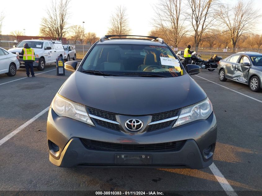 2015 TOYOTA RAV4 LE - 2T3BFREV6FW320461