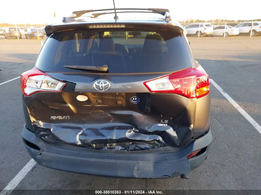 2015 TOYOTA RAV4 LE - 2T3BFREV6FW320461