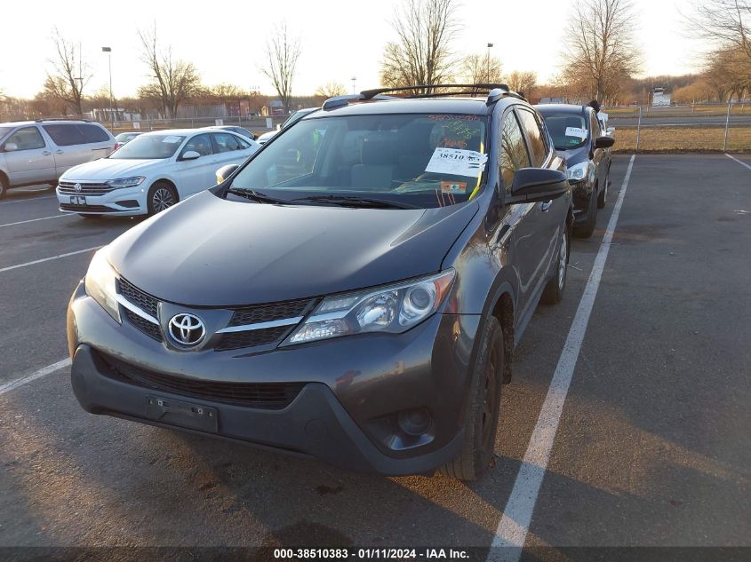 2015 TOYOTA RAV4 LE - 2T3BFREV6FW320461