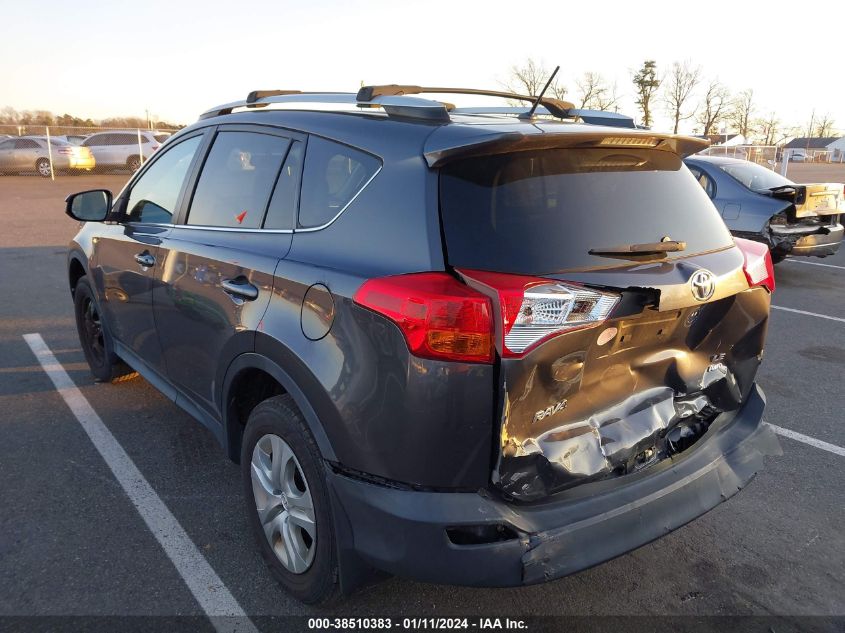 2015 TOYOTA RAV4 LE - 2T3BFREV6FW320461