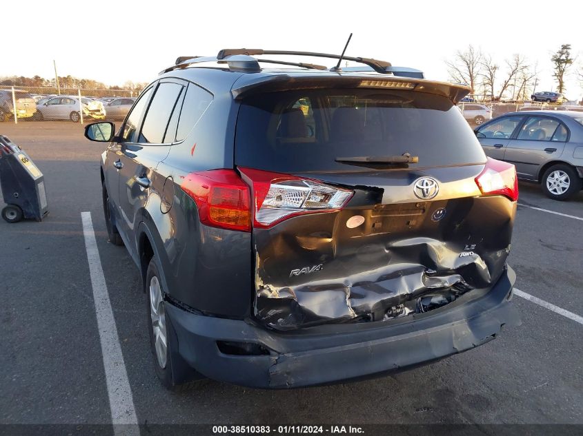 2015 TOYOTA RAV4 LE - 2T3BFREV6FW320461