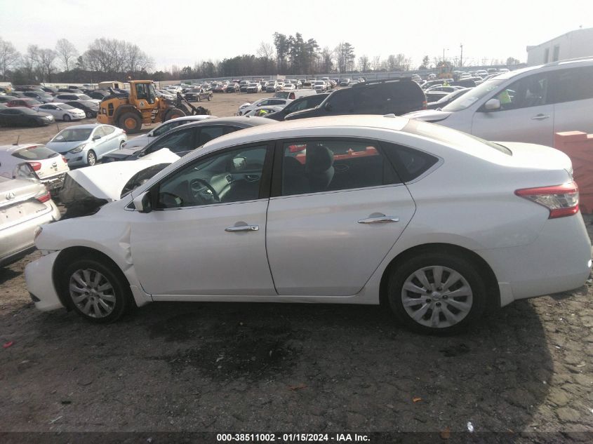 2015 NISSAN SENTRA S/SV/SR/SL - 3N1AB7AP6FY274436