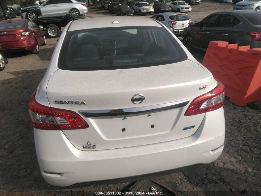 2015 NISSAN SENTRA S/SV/SR/SL - 3N1AB7AP6FY274436