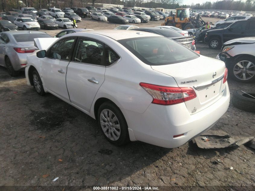 2015 NISSAN SENTRA S/SV/SR/SL - 3N1AB7AP6FY274436