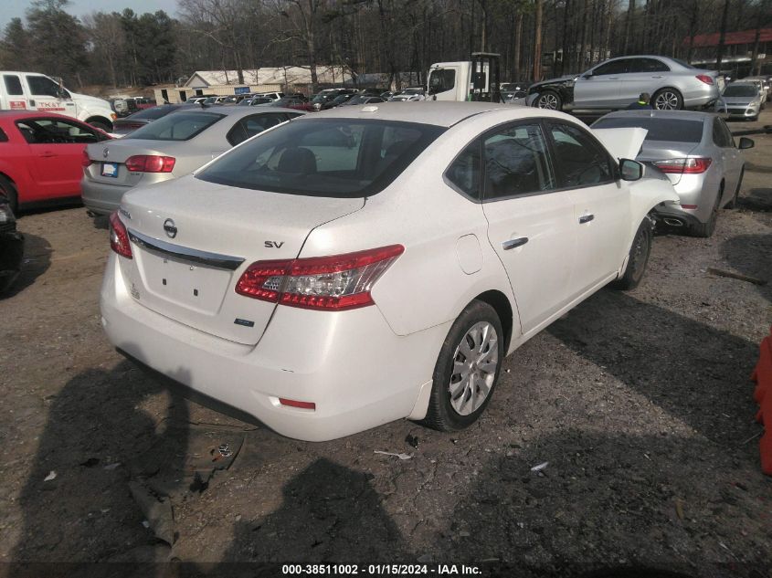 2015 NISSAN SENTRA S/SV/SR/SL - 3N1AB7AP6FY274436