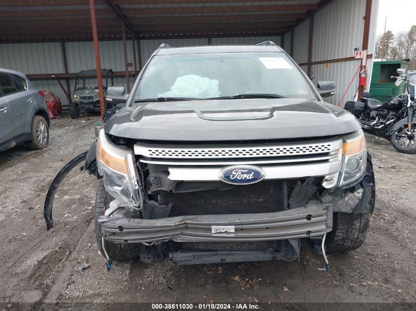 2015 FORD EXPLORER XLT - 1FM5K8D8XFGC22197