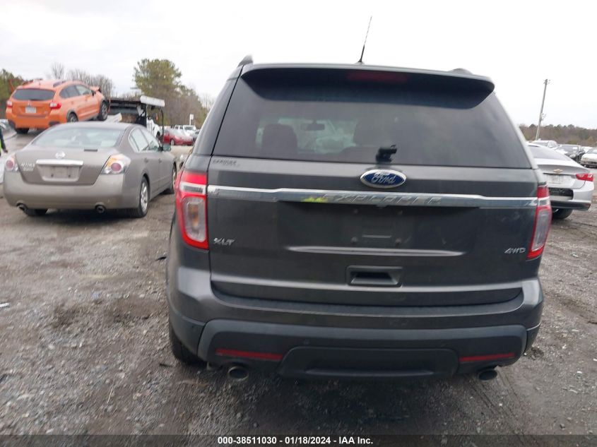 2015 FORD EXPLORER XLT - 1FM5K8D8XFGC22197