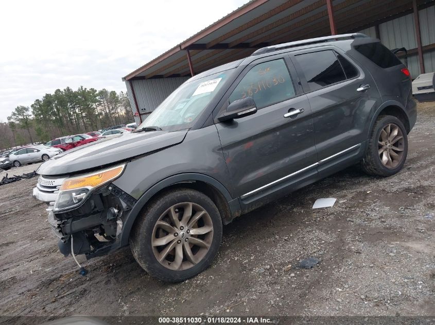 2015 FORD EXPLORER XLT - 1FM5K8D8XFGC22197