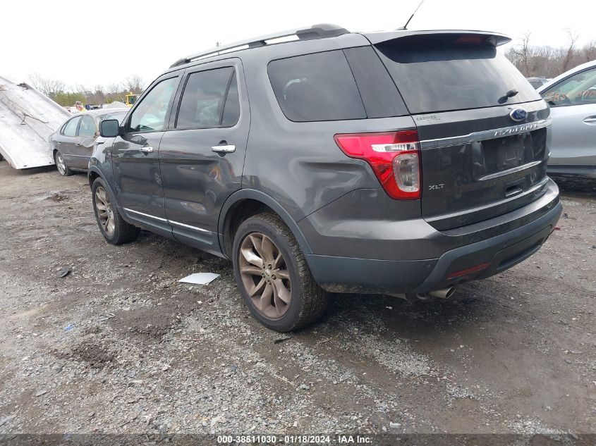 2015 FORD EXPLORER XLT - 1FM5K8D8XFGC22197