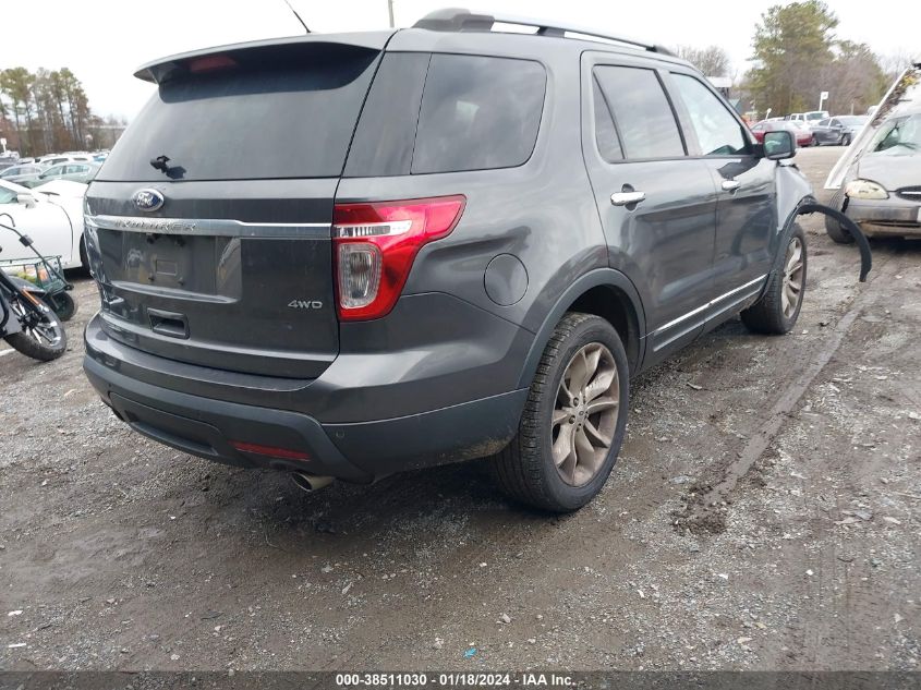 2015 FORD EXPLORER XLT - 1FM5K8D8XFGC22197