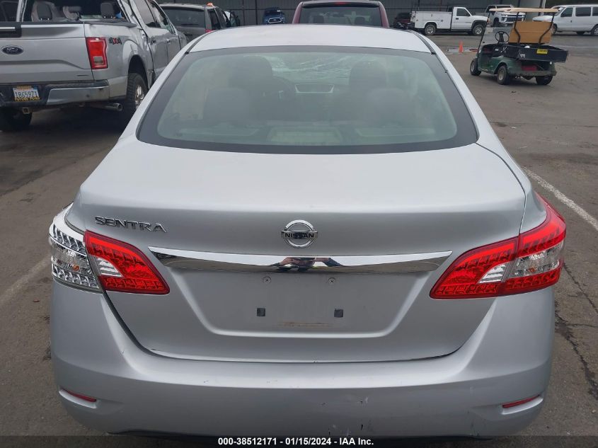 2015 NISSAN SENTRA S - 3N1AB7AP7FY287177