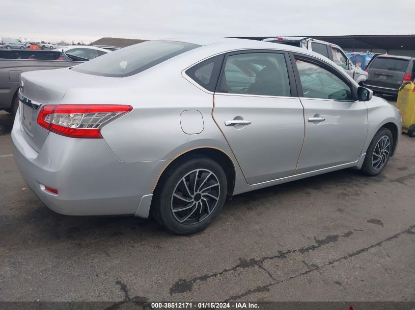 2015 NISSAN SENTRA S - 3N1AB7AP7FY287177
