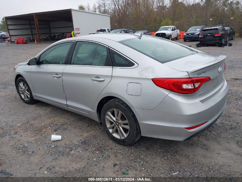 2017 HYUNDAI SONATA - 5NPE24AF7HH466808