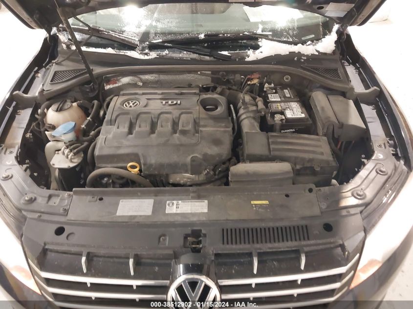 2015 VOLKSWAGEN PASSAT SE - 1VWBV7A34FC074375