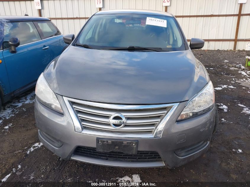 2015 NISSAN SENTRA SV - 3N1AB7AP2FY257469