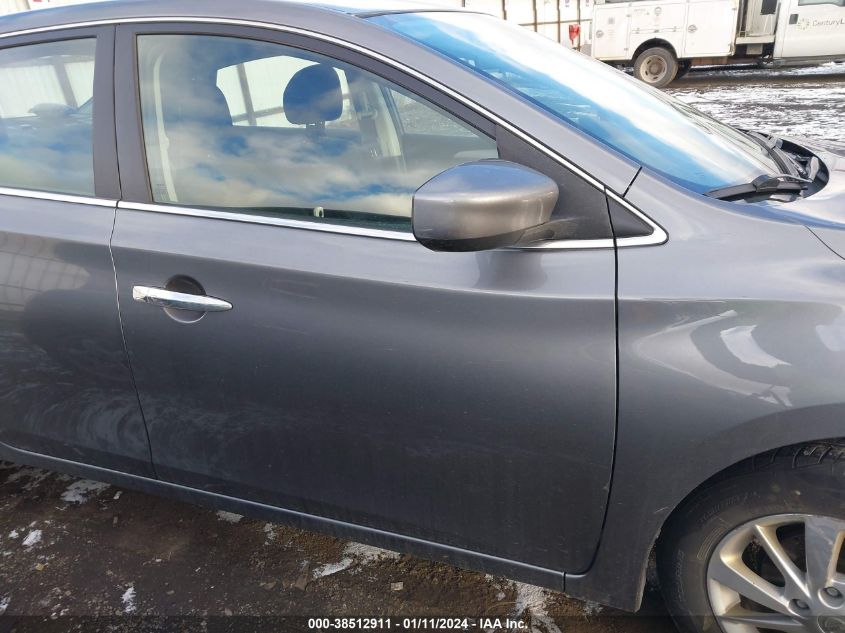 2015 NISSAN SENTRA SV - 3N1AB7AP2FY257469