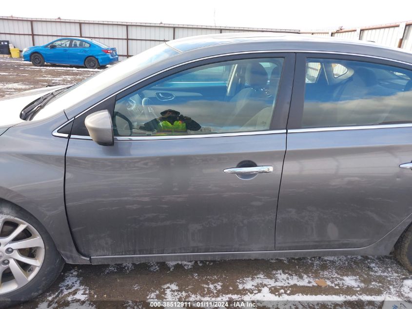 2015 NISSAN SENTRA SV - 3N1AB7AP2FY257469