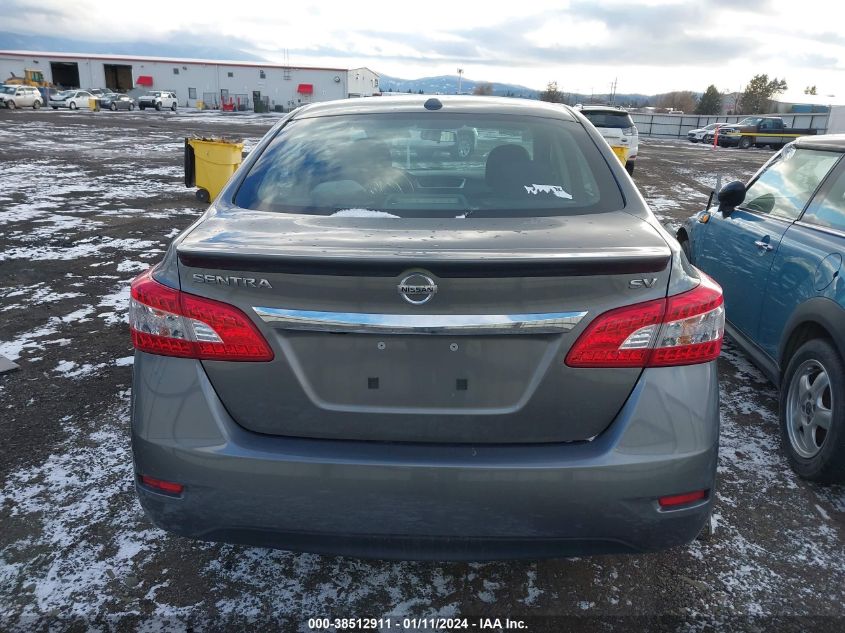 2015 NISSAN SENTRA SV - 3N1AB7AP2FY257469