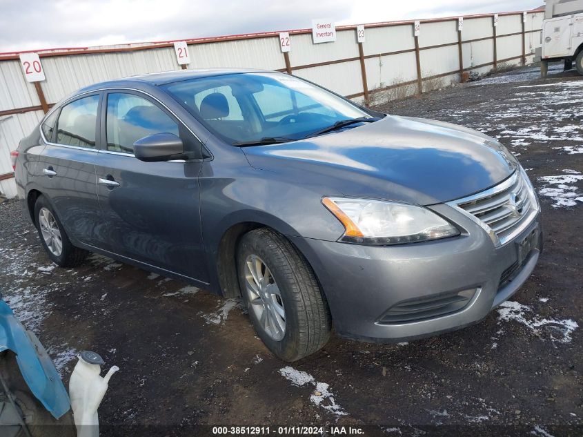 2015 NISSAN SENTRA SV - 3N1AB7AP2FY257469