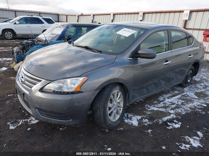 2015 NISSAN SENTRA SV - 3N1AB7AP2FY257469