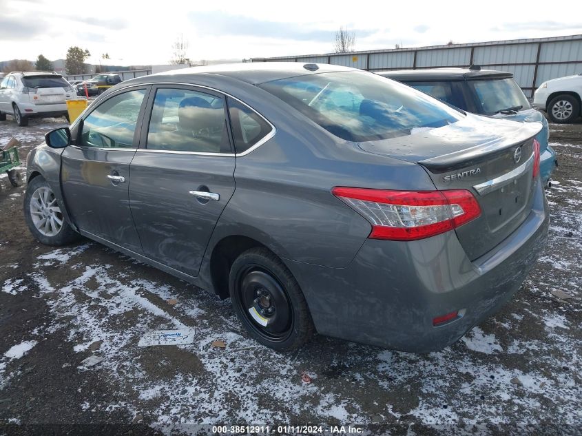 2015 NISSAN SENTRA SV - 3N1AB7AP2FY257469