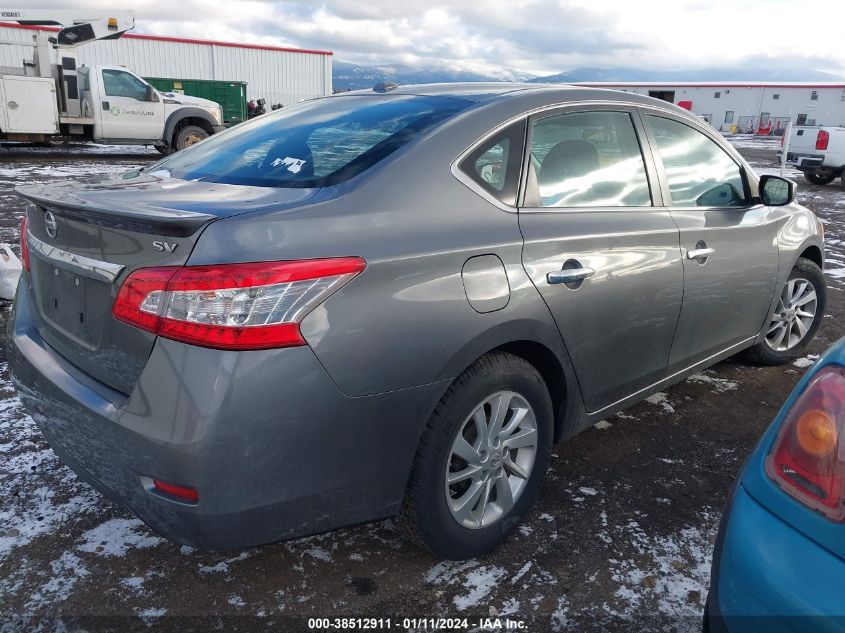 2015 NISSAN SENTRA SV - 3N1AB7AP2FY257469