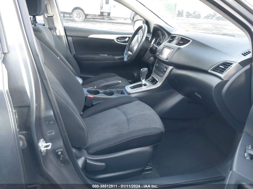 2015 NISSAN SENTRA SV - 3N1AB7AP2FY257469