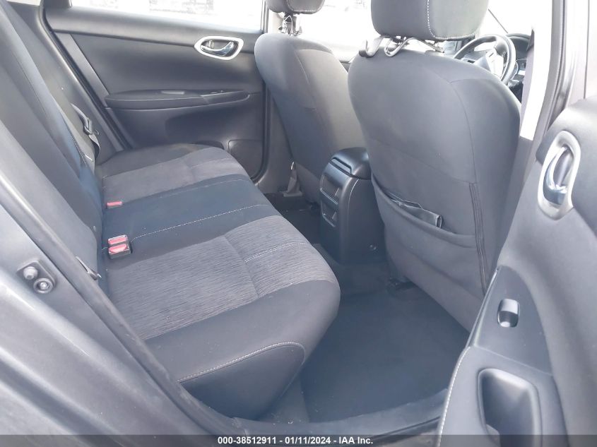 2015 NISSAN SENTRA SV - 3N1AB7AP2FY257469