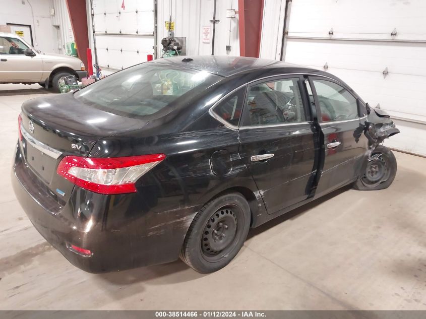 2013 NISSAN SENTRA SV - 3N1AB7AP9DL668992