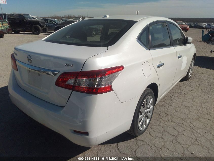 3N1AB7AP1FY272464 | 2015 NISSAN SENTRA