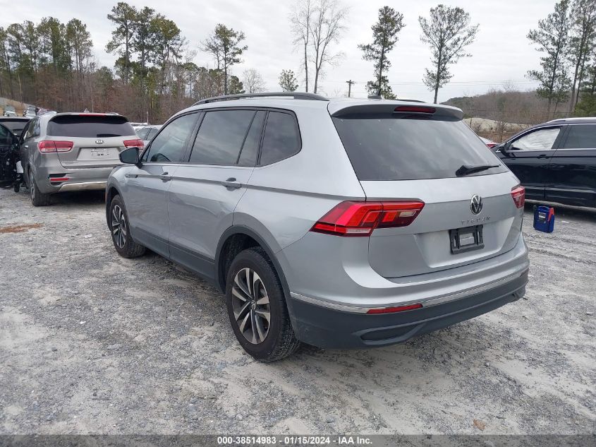 2023 VOLKSWAGEN TIGUAN S - 3VVRB7AX6PM022129
