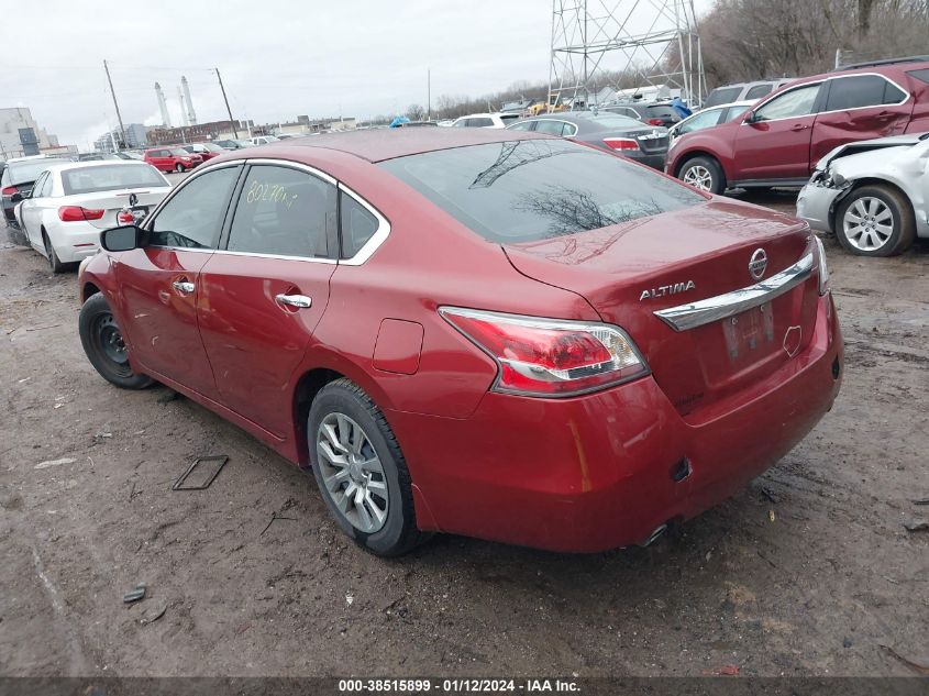 2015 NISSAN ALTIMA 2.5/S/SV/SL - 1N4AL3AP4FC590645