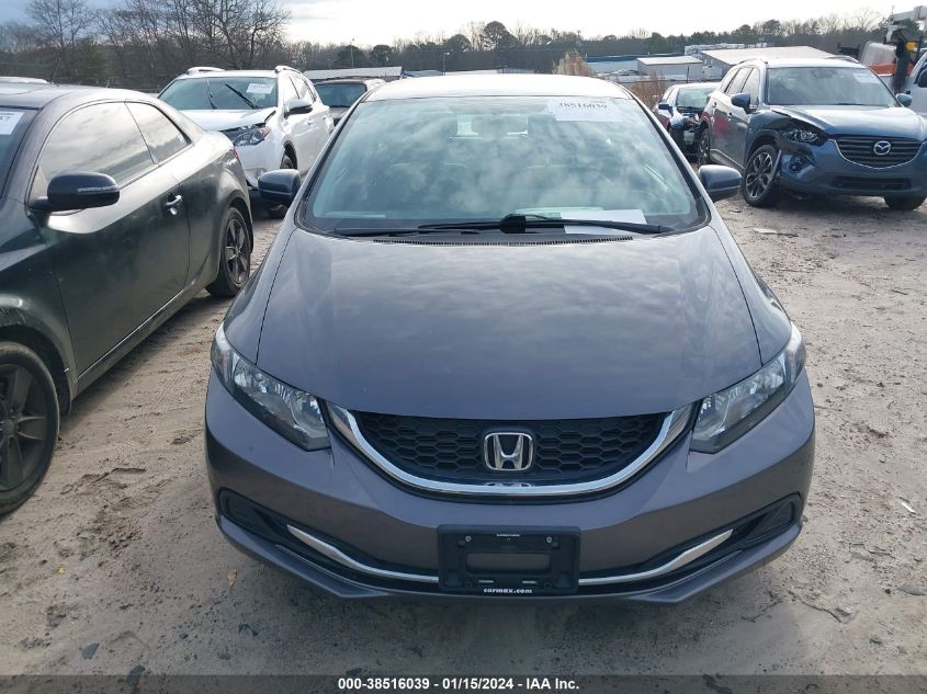 19XFB2F77FE254549 | 2015 HONDA CIVIC