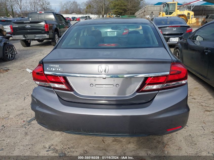 19XFB2F77FE254549 | 2015 HONDA CIVIC