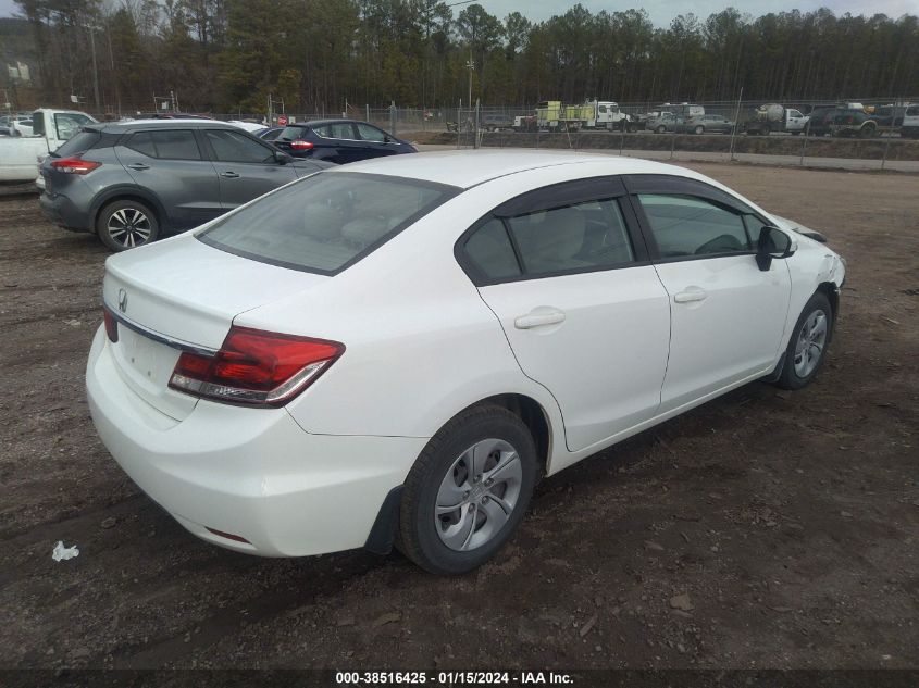 2015 HONDA CIVIC LX - 19XFB2F56FE059847